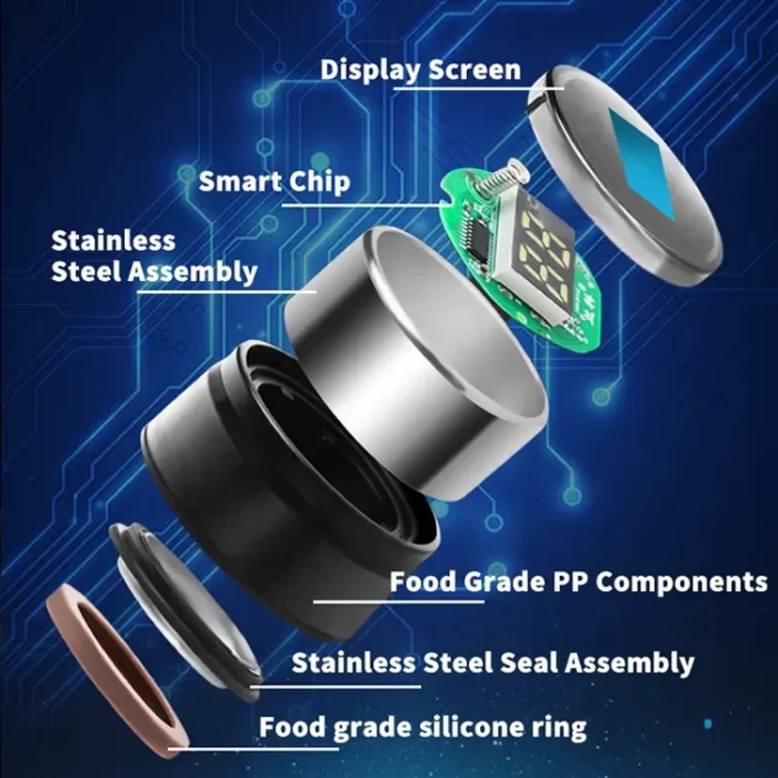 Double-Walled3 Double-Walled3